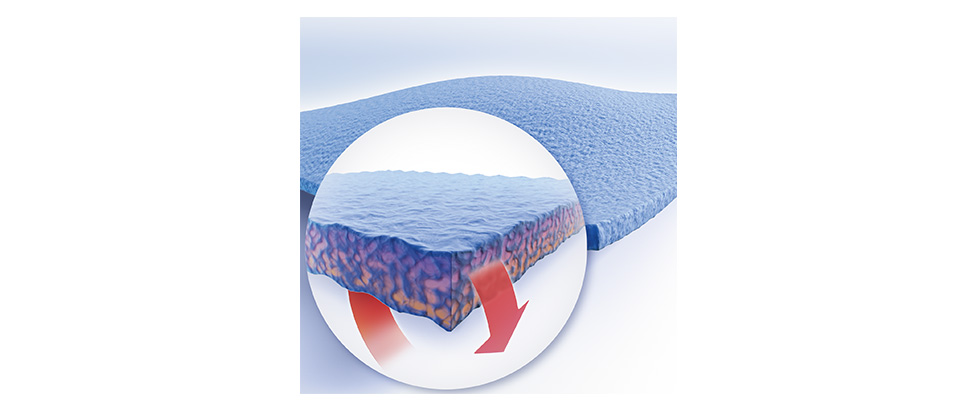 Microfleece