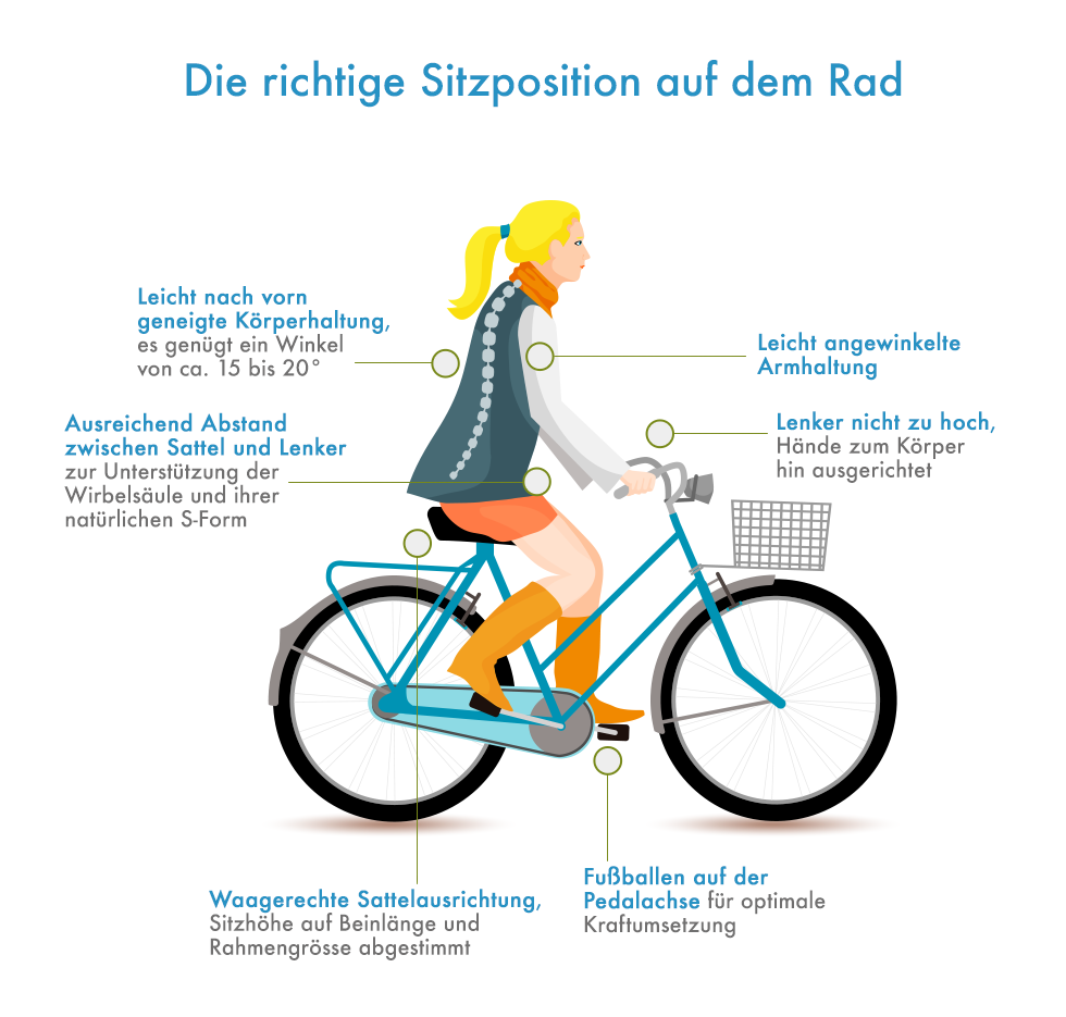 Die richtige Sitzposition beim Fahrrad