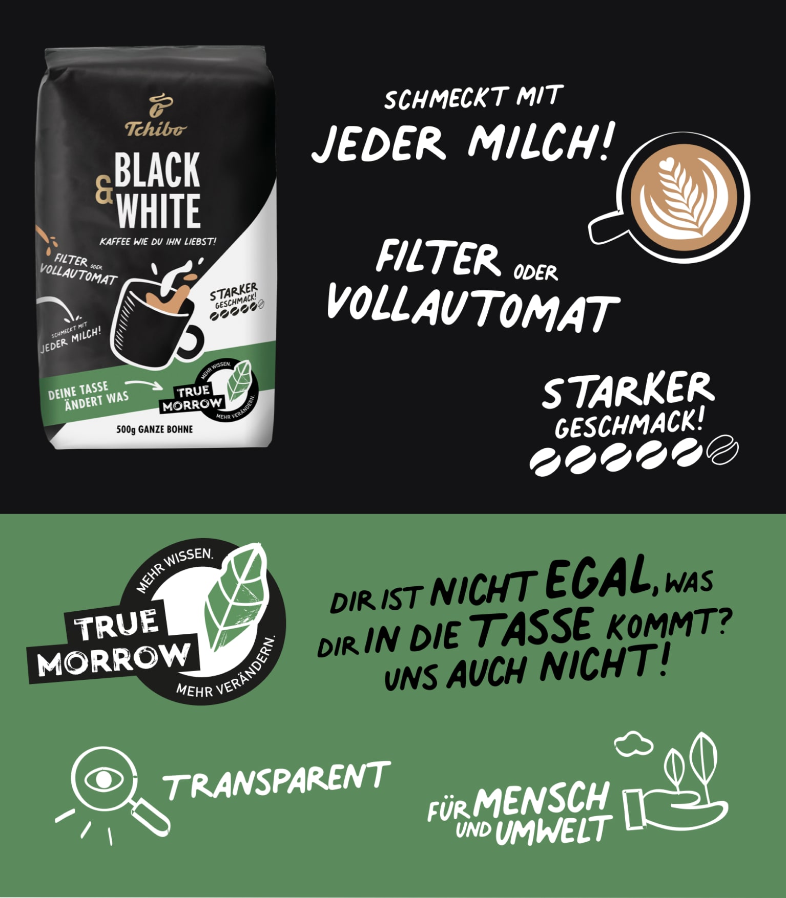 black& white: dir ist nicht egal was in die Tasse kommt